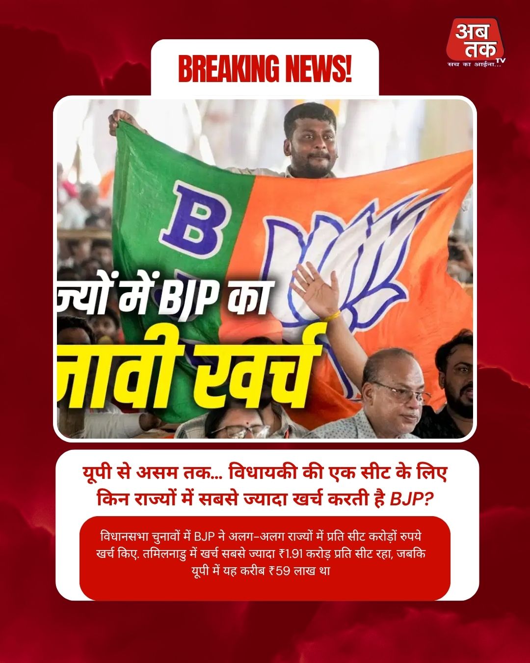 यूपी से असम तक… विधायकी की एक सीट के लिए किन राज्यों में सबसे ज्यादा खर्च करती है BJP?