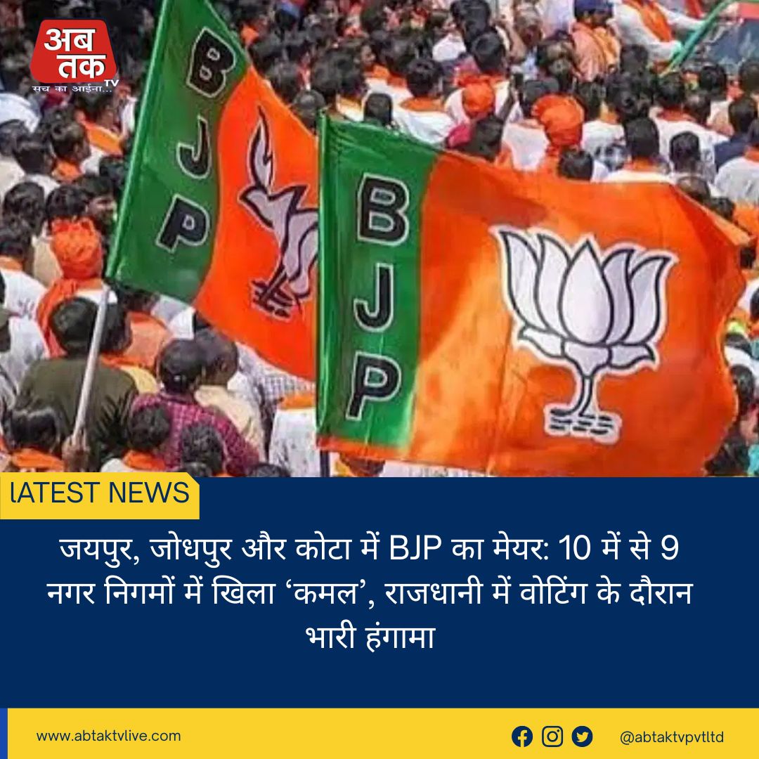 जयपुर, जोधपुर और कोटा में BJP का मेयर: 10 में से 9 नगर निगमों में खिला ‘कमल’, राजधानी में वोटिंग के दौरान भारी हंगामा