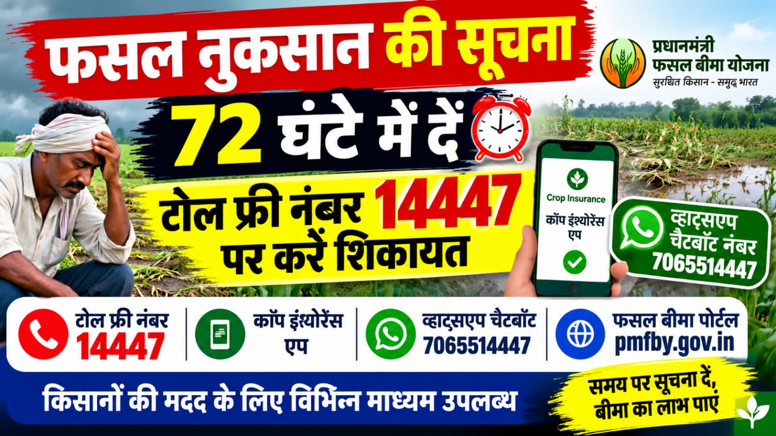 जौनपुर।* भारी बारिश और अर्नब चक्रवात से बीमित किसानों की फसलों को हुए नुकसान की सूचना देने के लिए कृषि वि